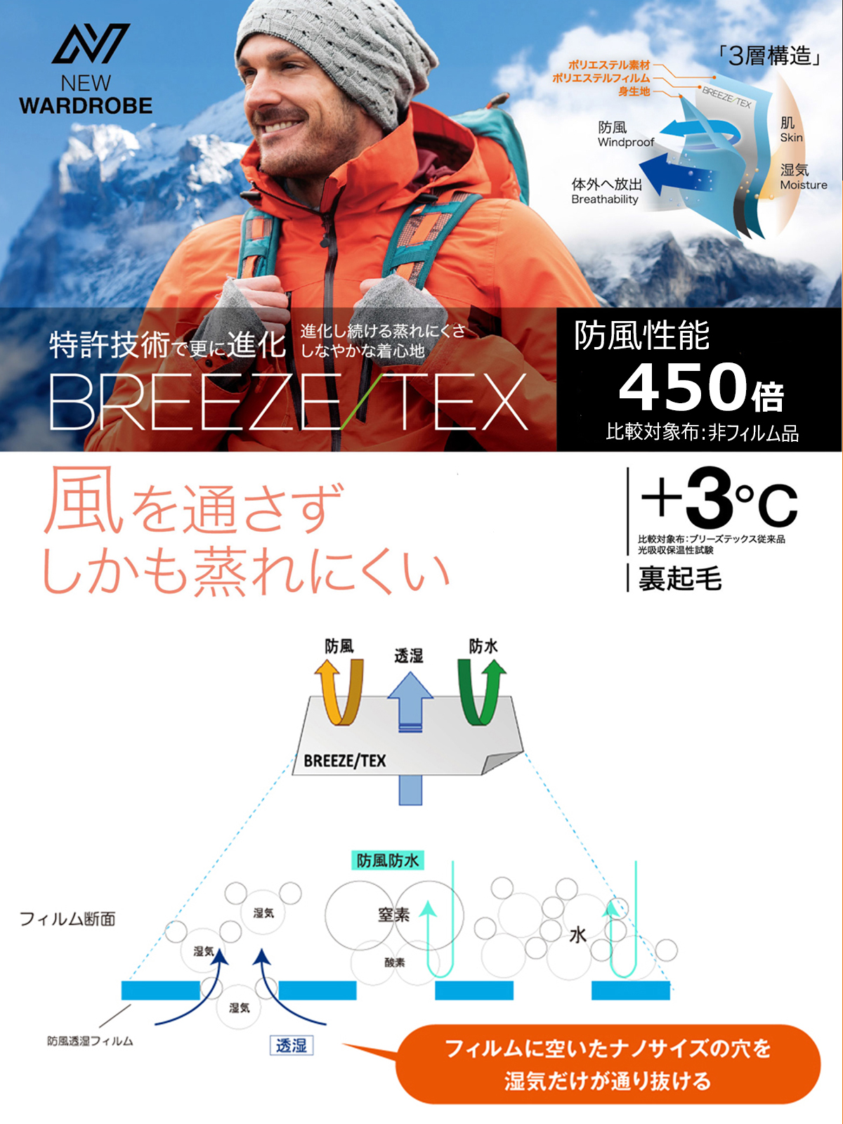 BREEZE/TEX 2