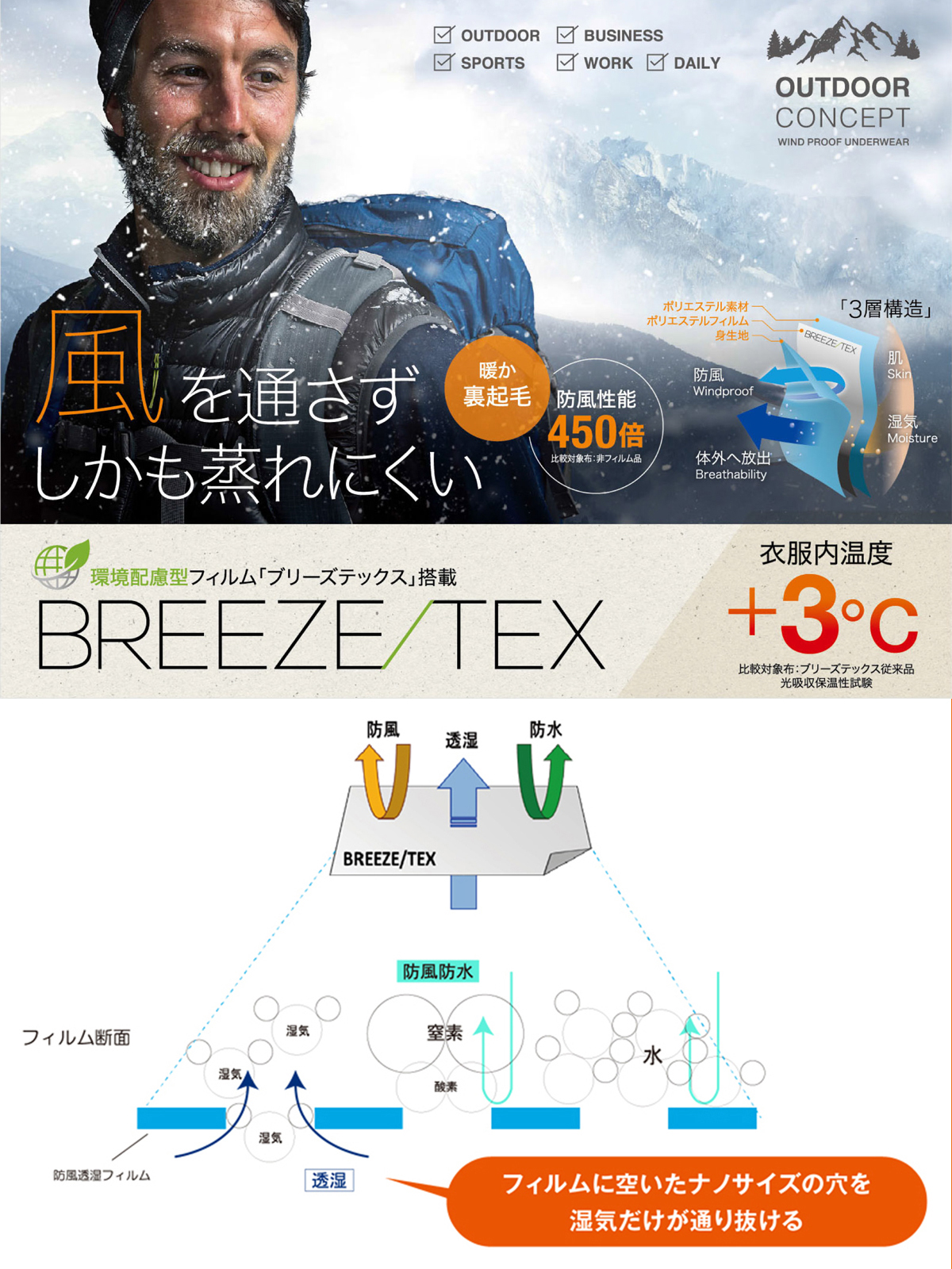 BREEZE/TEX 2022 3