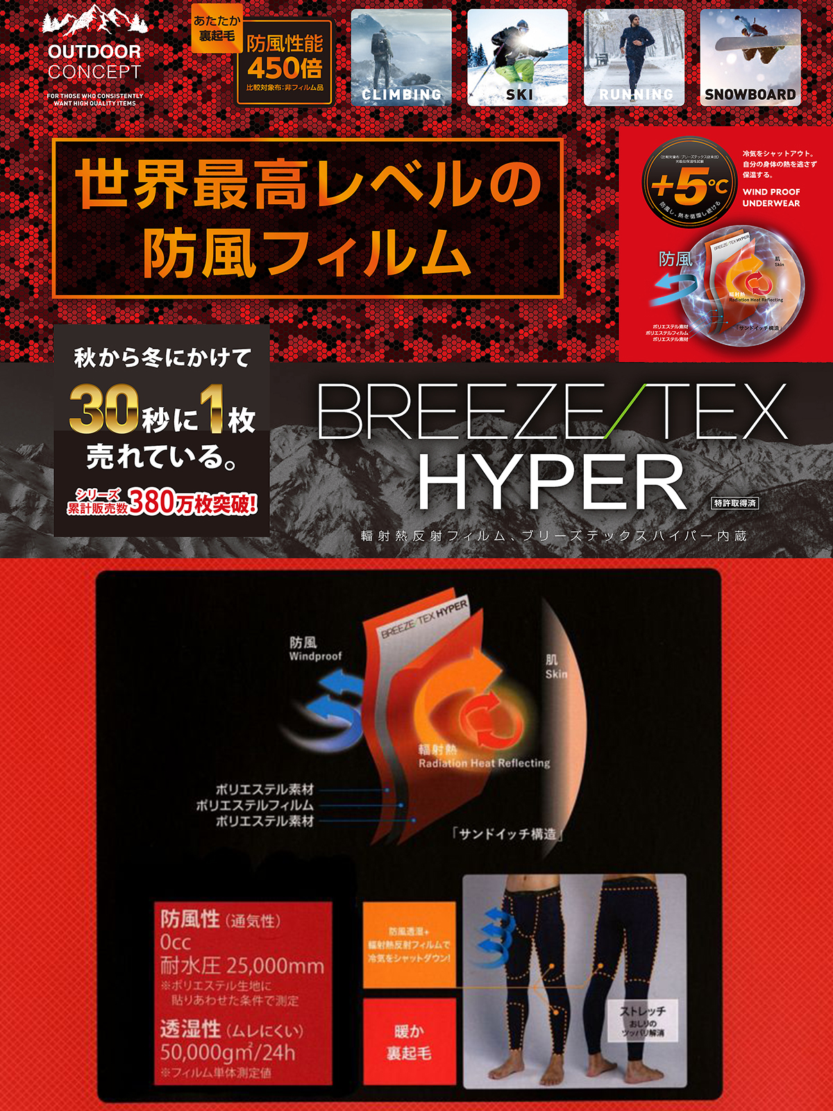 BREEZE/TEX HYPER 3