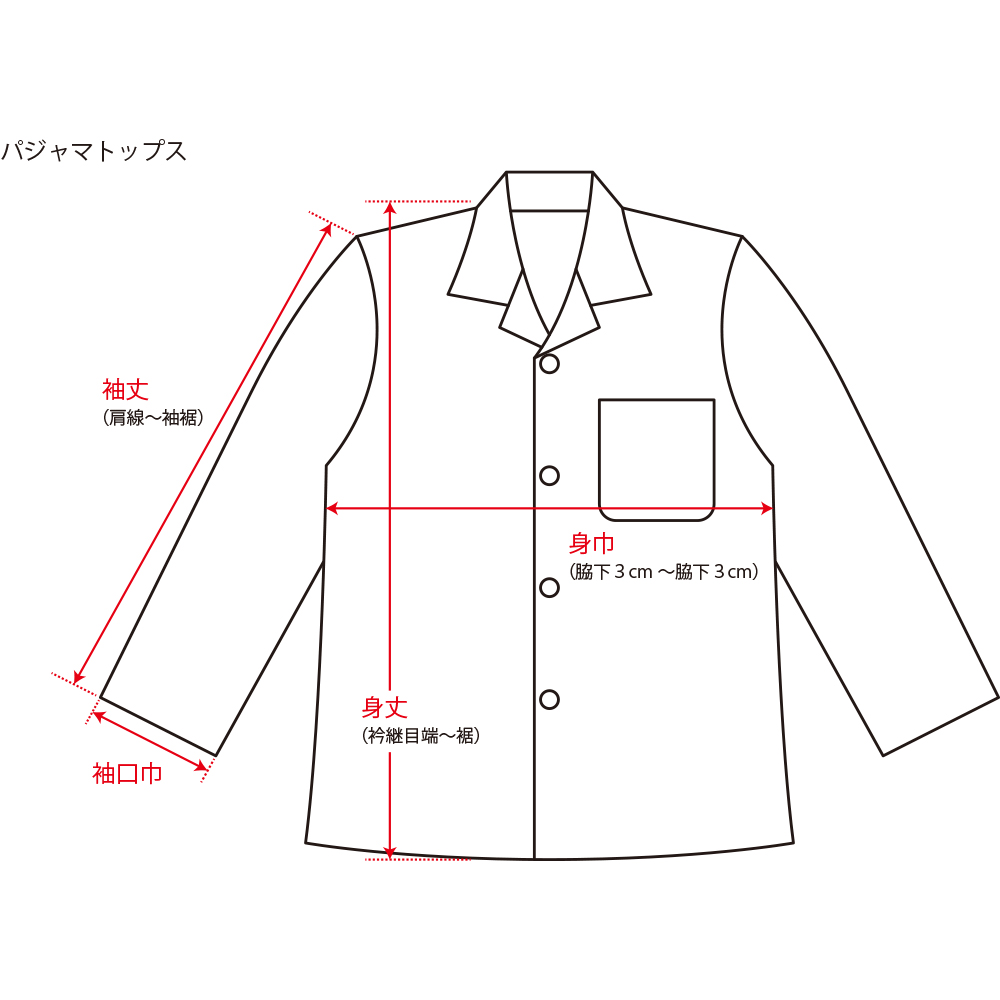 b-size-pop1