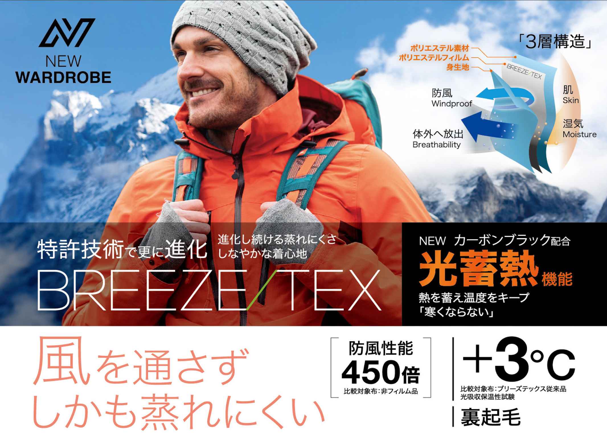 BREEZE/TEXメンズインナー