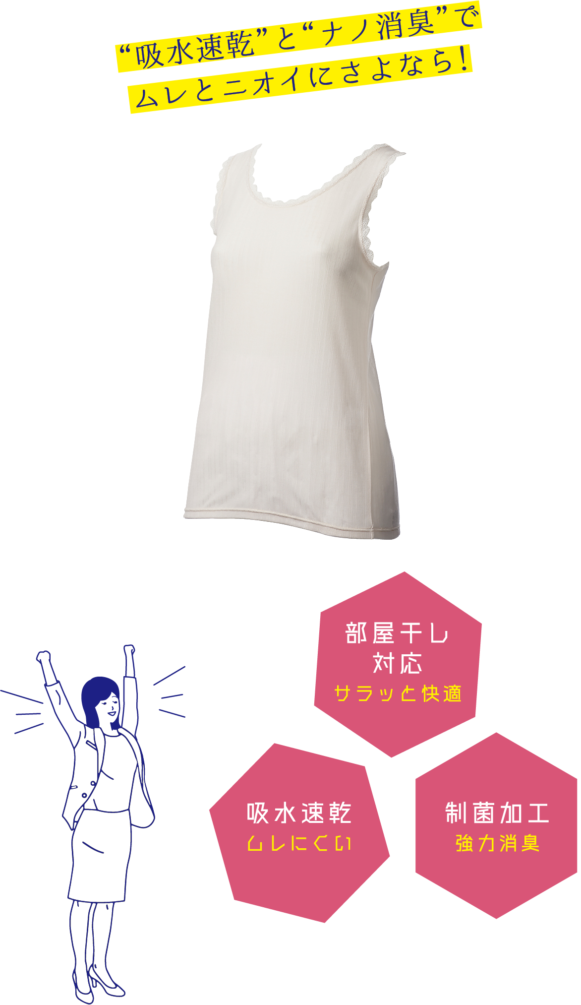 吸水速乾とナノ消臭でムレとニオイにさようなら！
