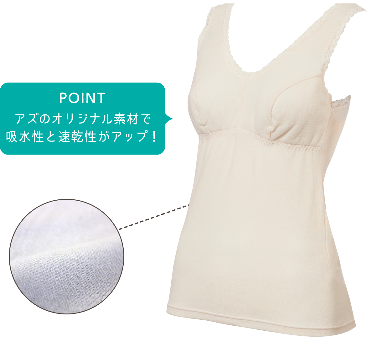 POINT