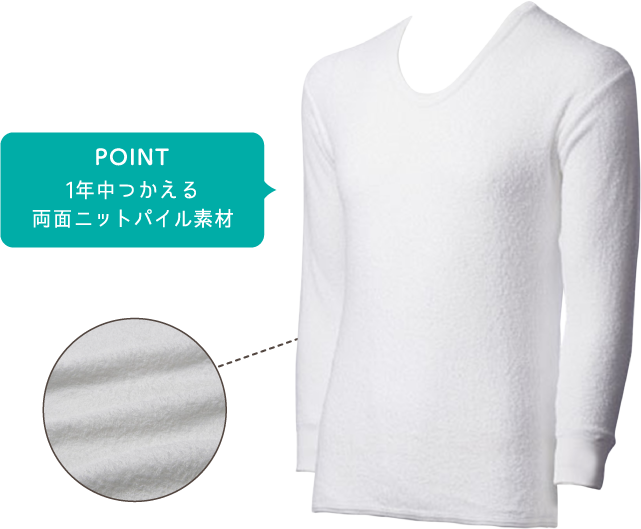 POINT