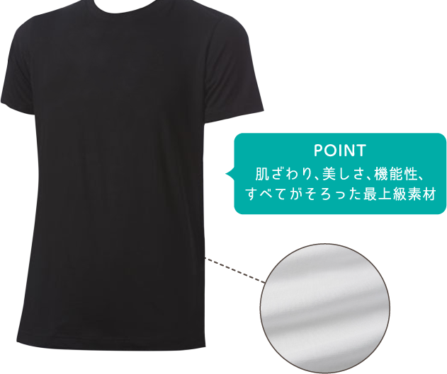 POINT