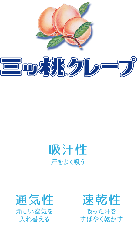 三ツ桃クレープ