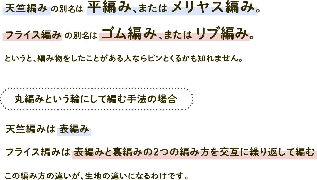 天竺とフライス 耳にしたことはあるけれど、その違いについて知って  