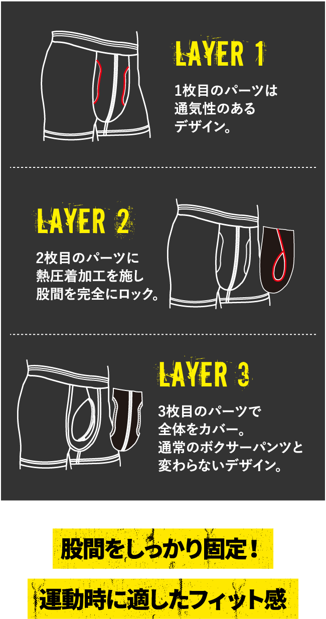 しっかりホールドor開放感 あなたはどっち？ ジャスポジ派VSラジパン派