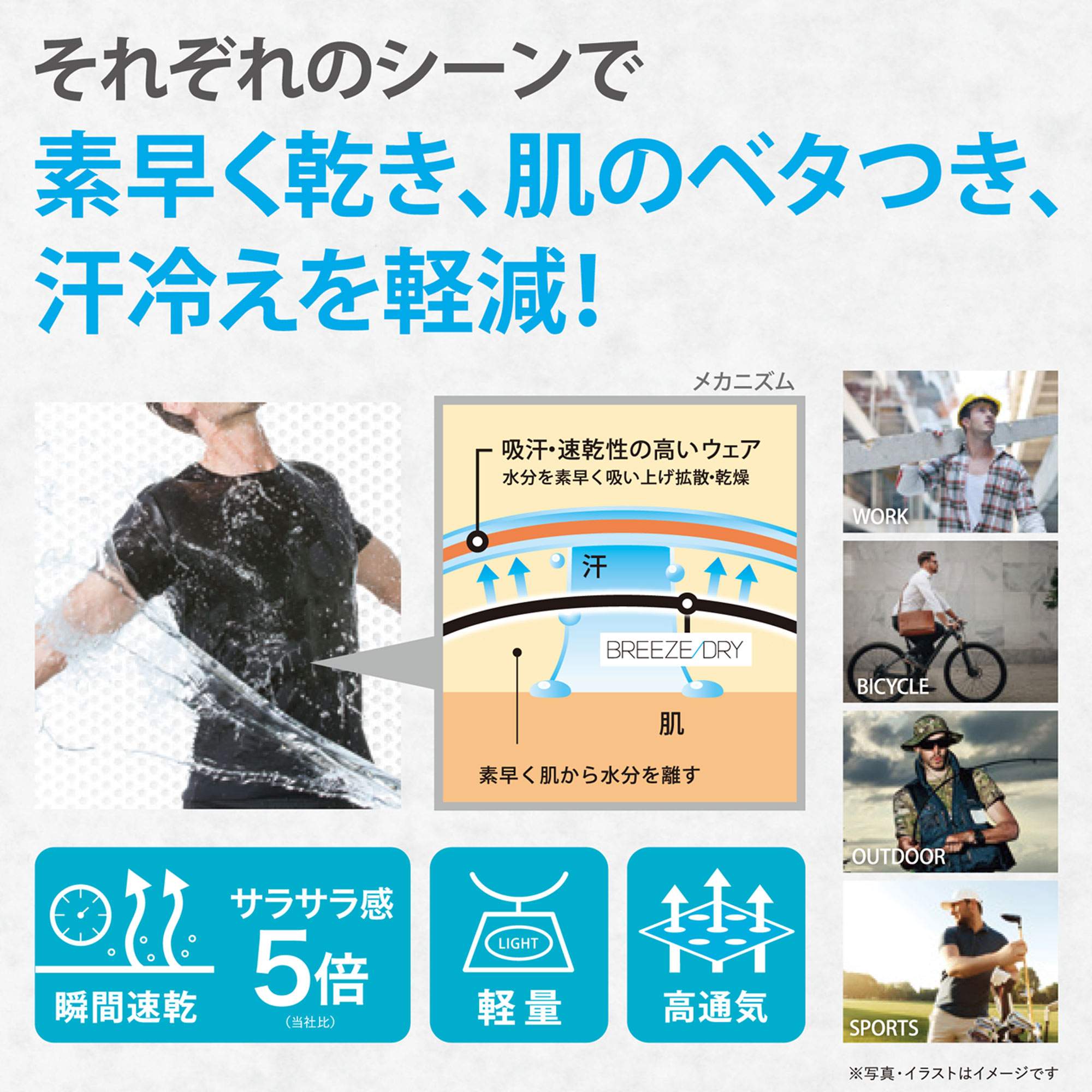 BREEZE/DRY メンズ 前開きロングボクサー
