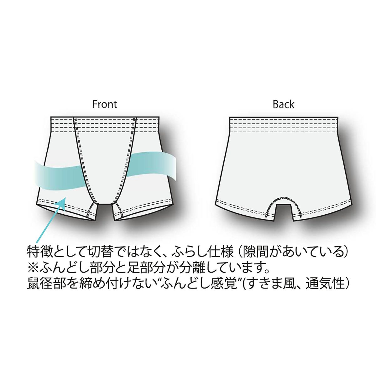 HUNDO(フンドウ) ふんどしパンツ