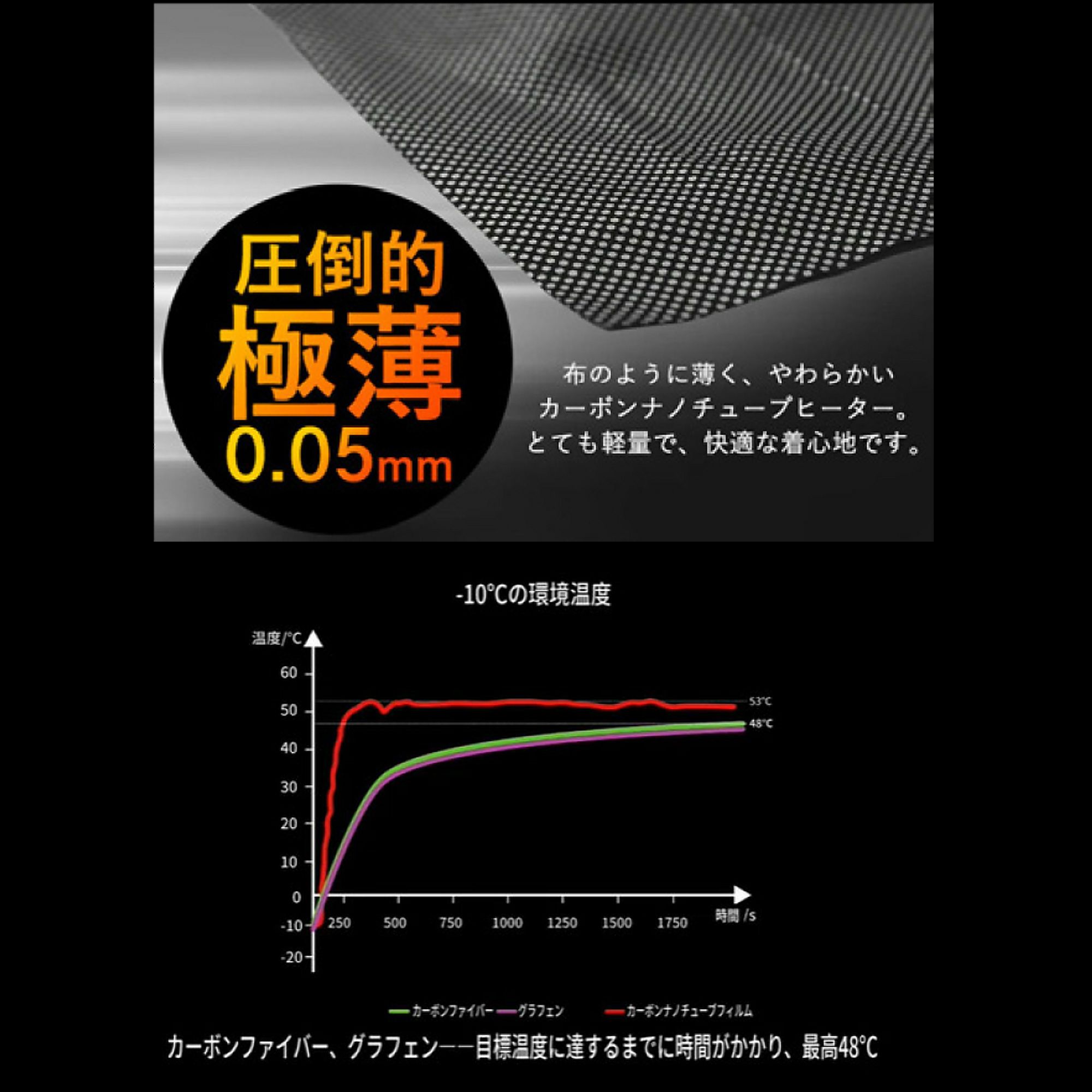 熱神 HEATER DRAGON V首キルトインナーベスト